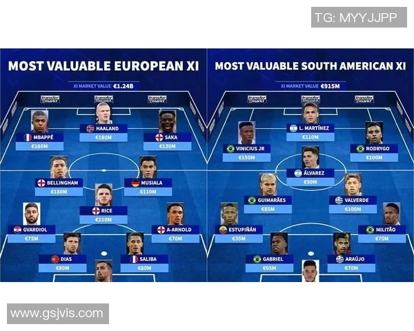 德转列巴甲最贵11人：罗克3500万领衔，多位欧洲豪门旧将当选
